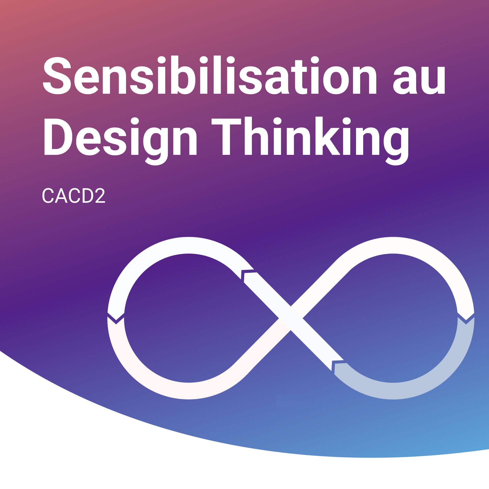 Sensibilisation au Design Thinking