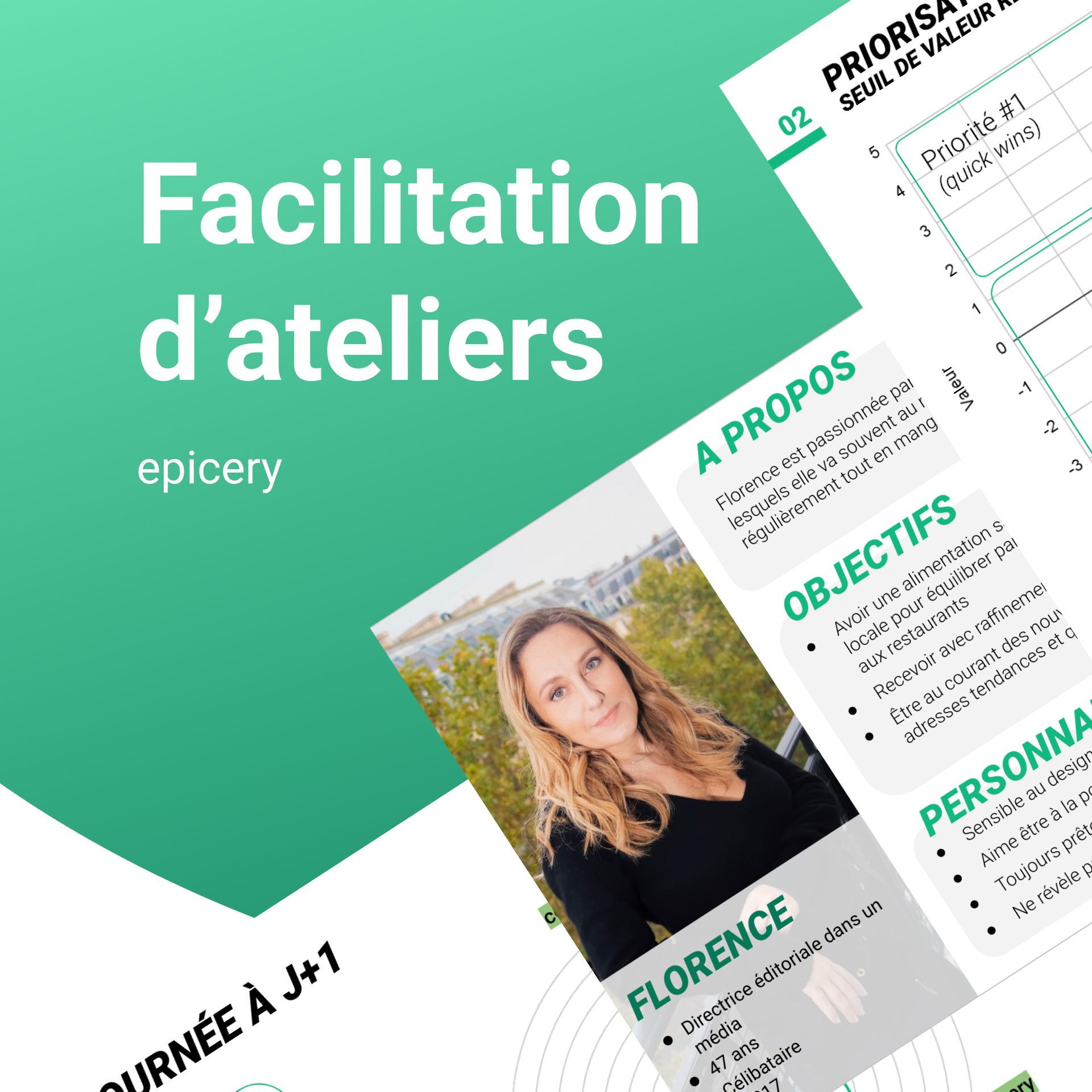 Facilitation d’ateliers